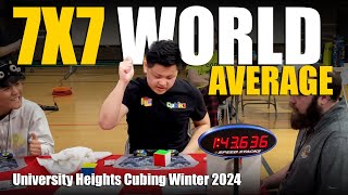 WR 14178 7x7 Rubiks World Record Avg [upl. by Cale]