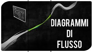 Diagrammi di flusso  Flow Chart  Tutorial 2 [upl. by Assirol]