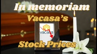 A Special Episode  In Memoriam to Vacasas stock prices Guests Drew Ewing and Dan Sawyer [upl. by Accisej]