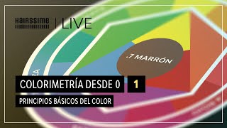 Colorimetría desde 0  1 Principios básicos del color [upl. by Nallaf]