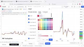 CONFIGURAR INDICADOR VWAP TRADINGVIEW SOLUCIONADO 👌 [upl. by Umeko]