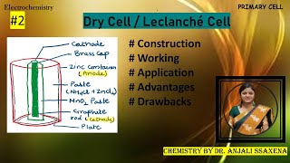 Primary  Dry  Leclanche Cell  Batteries  Construction  Working IApplication Disadvantages IIT [upl. by Kippy]