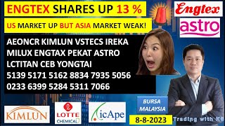 Daily KLSE BURSA UPDATE  182024💥ENGTEX SHARES UP 13 💥US MARKET UP BUT ASIA MARKET WEAK💥 KIMLUN [upl. by Elita604]