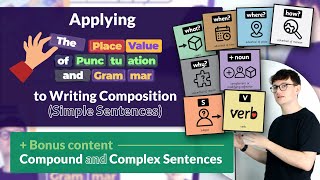 Applying the Place Value of Punctuation and Grammar to Writing Composition  Bonus Content [upl. by Channing]