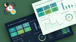 Sync Power BI Dashboard Theme with Time  The Developer [upl. by Azerila355]