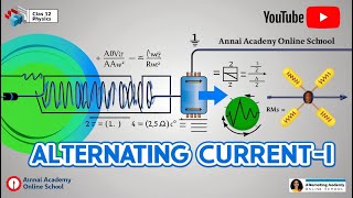 Alternating CurrentI Explained Master AC Concepts with Ease [upl. by Ellennaj]