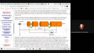 Lezione di Fisica sugli acceleratori lineari di particelle [upl. by Powel343]