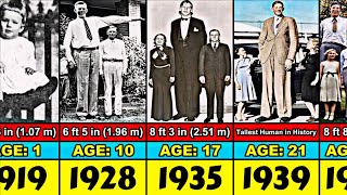 Robert Wadlow Transformation From 1 to 22 Year Old [upl. by Hardej]