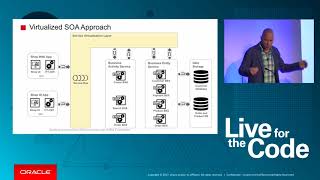 Building Event Driven MicroServices with Apache Kafka [upl. by Salkcin]