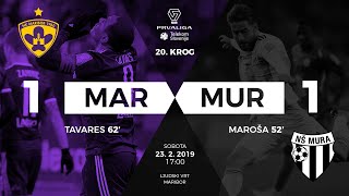 20krog Maribor  Mura 11  Prva liga Telekom Slovenije 20182019 [upl. by Shushan]