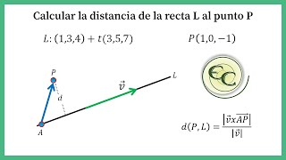 Distancia entre un punto y una recta en el espacio [upl. by Atiuqes710]