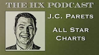 The HX Podcast Ep02 JC Parets [upl. by Enert]