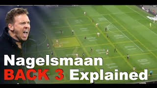 Julian Nagelsmann BACK 3 analysis explained [upl. by Anayaran]