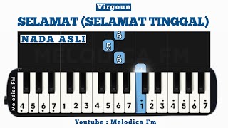 Selamat Selamat Tinggal  Tutorial Pianika Pemula [upl. by Kreis]