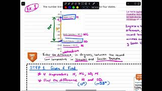 13 Explore Adding amp Subtracting with Integers WORD Problem [upl. by Erodeht379]