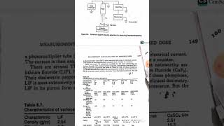 Solid State dosimetry [upl. by Barna591]