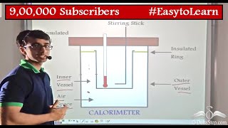 Calorimetry Experiment  Heat  Class 8  CBSE NCERT  ICSE [upl. by Uhayile]