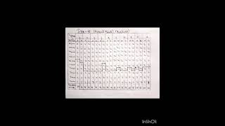 Practical on Two point threshold by method of limits [upl. by Aretta273]