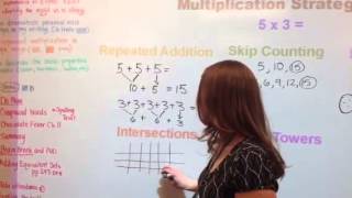 Multiplication Strategies  2nd Grade [upl. by Nednyl659]