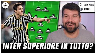 NON FIRMO PER IL PAREGGIO ma sarà durissima  Probabile Formazione Juventus Inter Pre Partita [upl. by Lehcnom623]