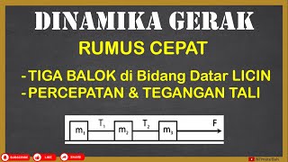 Bahas Penurunan Rumus Cepat Dinamika Gerak  Tiga Benda Dihubungkan Tali di Lantai Licin  Fisika [upl. by Adas]