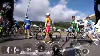 2017 NisekoClassic140km Fullコース資料 [upl. by Nnyled]