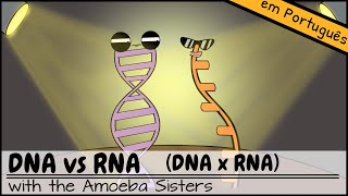 DNA x RNA [upl. by Etessil]