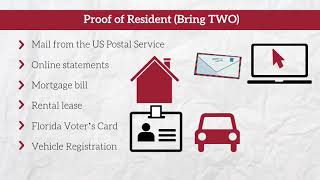 Florida Driver License Documents you will need [upl. by Micro]