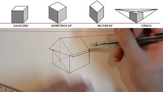 Aula de Arte  Perspectiva Cônica [upl. by Troxell914]