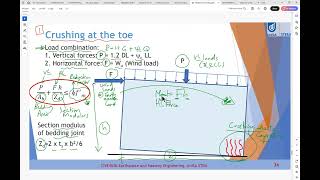 Design of Reinforced Masonry under Inplane Outofplane Shear amp Bending Moments [upl. by Engracia766]