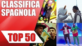 CLASSIFICA CANZONI SPAGNOLE 2018 [upl. by Siulesoj]