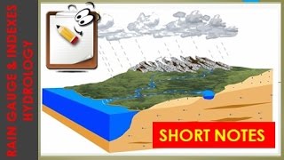 STUDY OF RAIN GAUGE Aridity Index Drought quotHYDROLOGY PART 3quot [upl. by Gustavus]