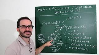 A Psicologia e o Modelo Biopsicossocial Aula M31  Curso O Sintoma [upl. by Dralliw]