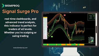 Signal Surge Pro  Powerful Forex Indicator for Accurate Trading  MT4 Tools [upl. by Tuinenga]