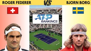 Roger FEDERER VS Bjorn BORG their ATP ranking according to their age [upl. by Miche371]