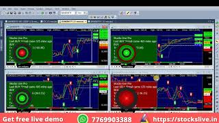 Buy Sell Signal Software Training  How to Operate Buy Sell Software  Stockslive [upl. by Elmira]