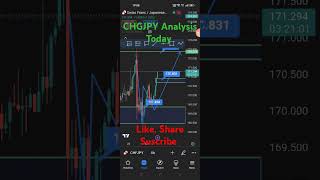 CHFJPY Analysis TodayCHFJPYforex shorts viral [upl. by Woodberry666]