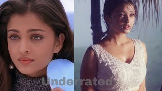 Facial Analysis Of Aishwarya rai [upl. by Mayman]