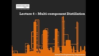 MultiComponent Distillation [upl. by Pastelki682]