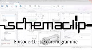 Episode 10  Le chronogramme [upl. by Kanya]