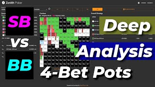 4Bet Pots Small Blind vs Big Blind Critical Poker Strategies [upl. by Rosemaria]