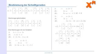 48 Lage von Ebenen zueinander [upl. by Yoccm]