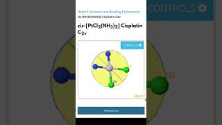 shorts Cisplatin cisPtCl2NH32 Cisplatin C2v Symmetry [upl. by Anaher]