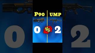 P90 gun vs Ump gun comparison freefire shorts [upl. by Ottavia]