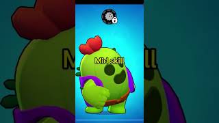 Is your main skill medium skill no skill pt8 funny shorts gaming brawlstars supercell [upl. by Millie485]