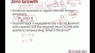 Ch 07 Stock Valuation [upl. by Anidnamra]