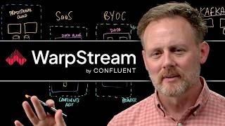 What is WarpStream by Confluent A Lightboard by Tim Berglund [upl. by Ilise]