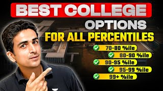 JEE Main 2024  Percentile vs Colleges [upl. by Eittel]