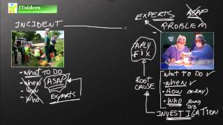 Incident Management vs Problem Management [upl. by Retsae]