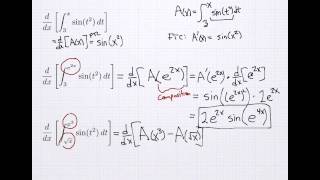 Derivatives of Integrals w Chain Rule [upl. by Aihsilat]